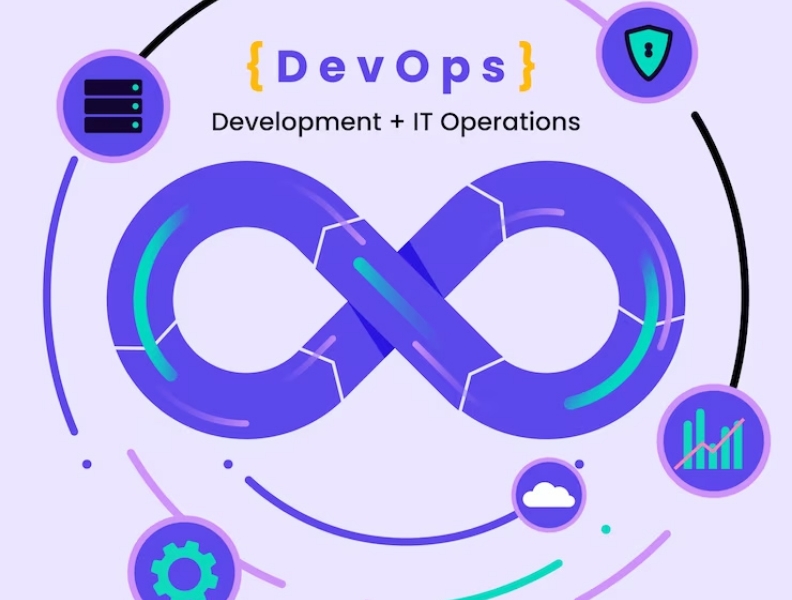 Description of the image